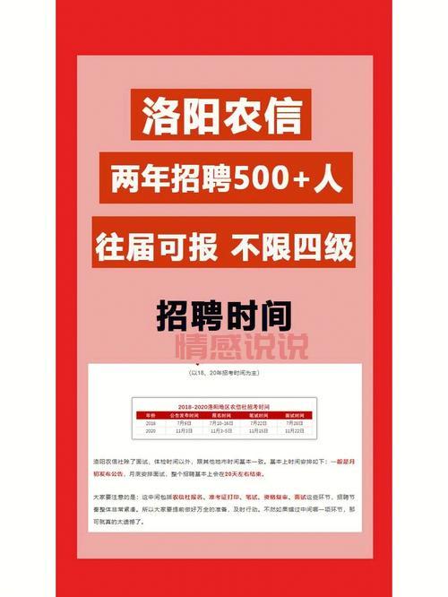 洛阳最新双休招聘职位汇总：高薪+优厚福利