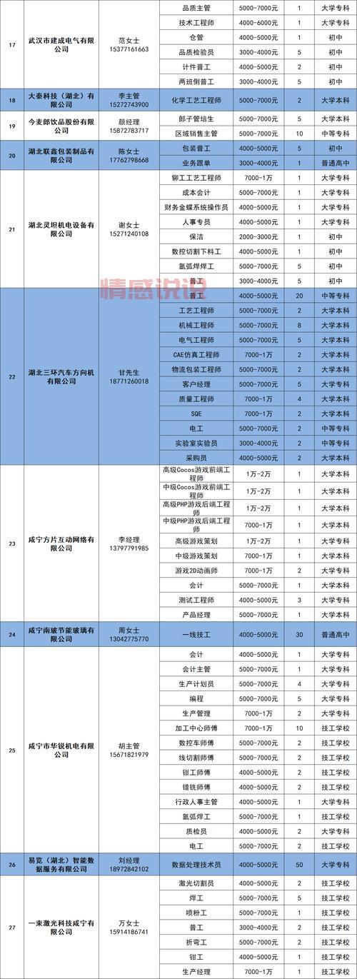 咸宁信息网手机版：便捷查看咸宁本地新闻与服务信息