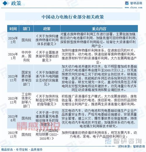 2024年咸宁在线教育行业前景分析与职位机会