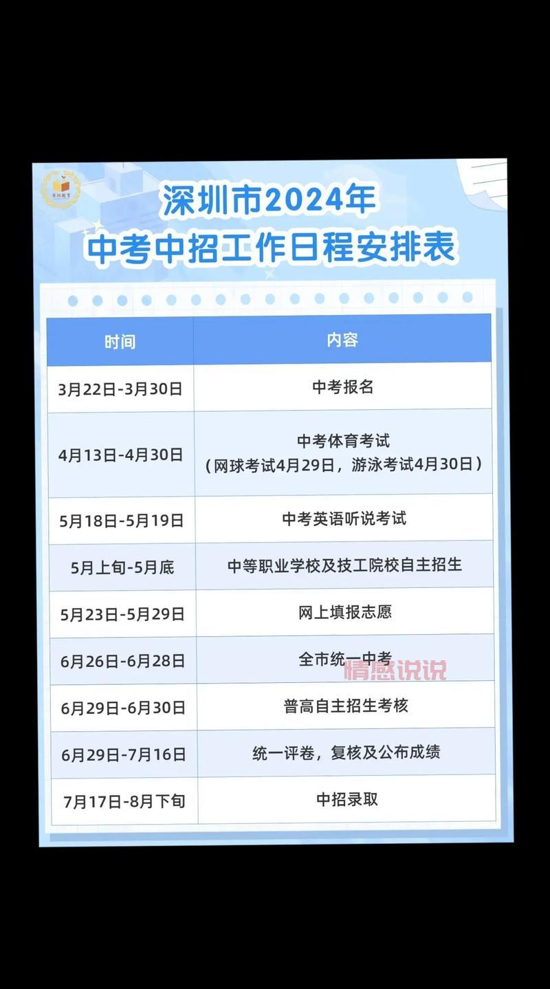 中考招生网：2024年各地中考报名、招生信息汇总