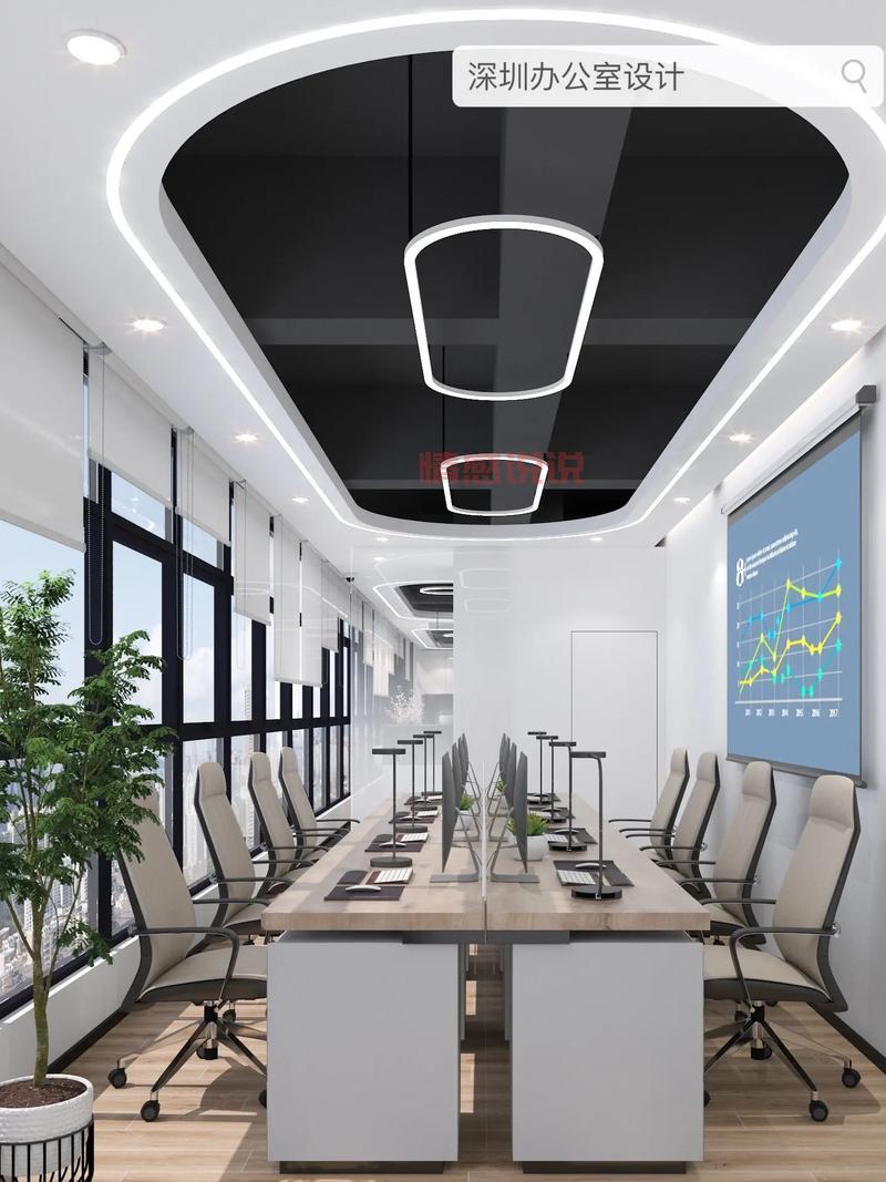 深圳招考网办公室