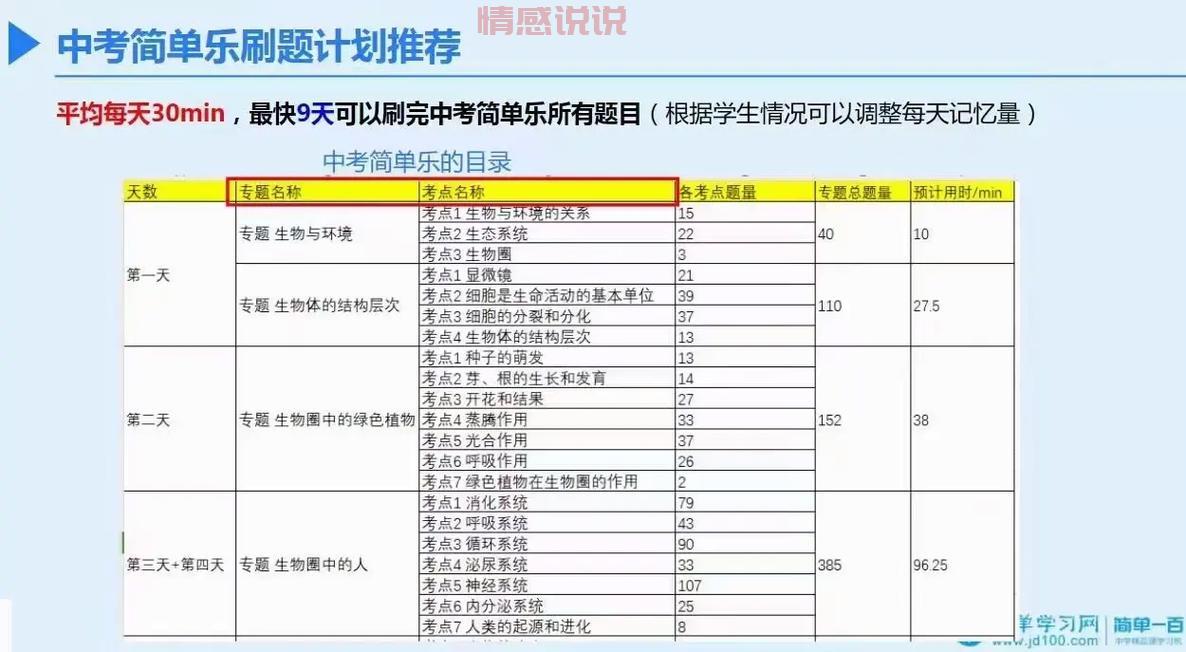 如何在深圳招考网查询生物与地理会考成绩
