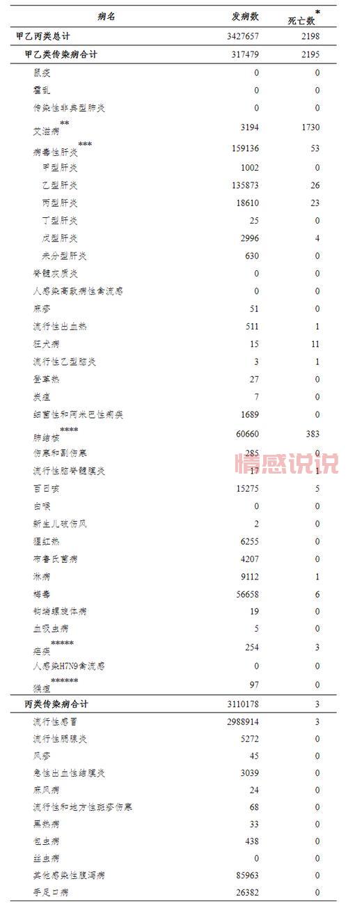 2024年最新疫情情况汇总：国内外疫情防控趋势