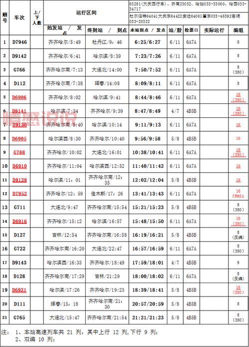 齐齐哈尔到依安火车时刻表查询（最新2024版）