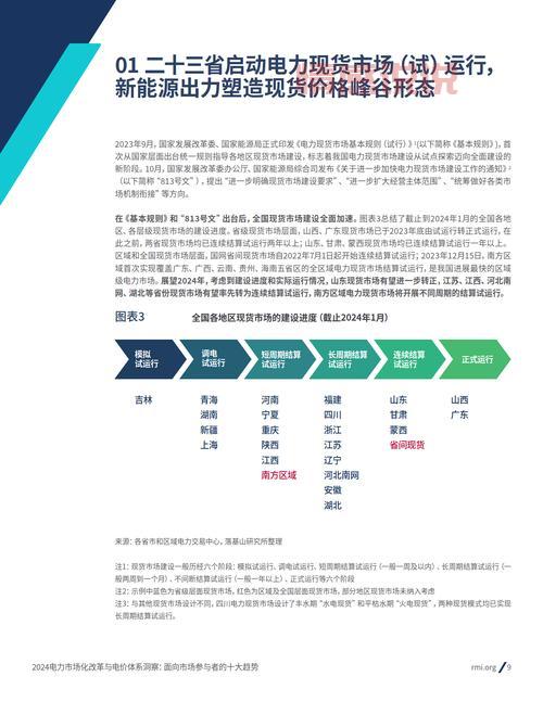 2024十大现货正规交易平台排行及选择指南