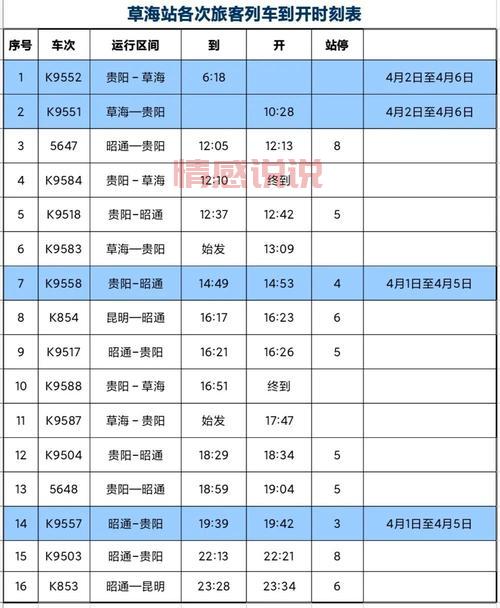 齐齐哈尔到依安火车时刻表：每日几趟？