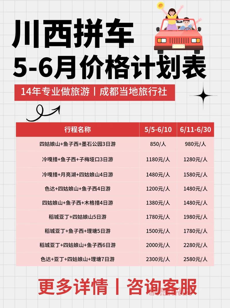 查找齐齐哈尔到依安拼车电话号，轻松安排出行计划