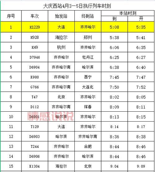 依安到齐齐哈尔火车时刻表：最全车次查询与票价信息