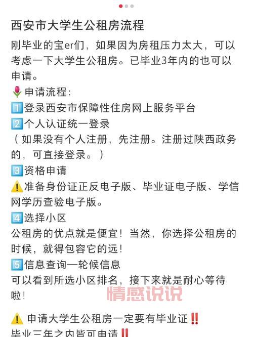 如何在免费发布租房信息网站上提升曝光率？