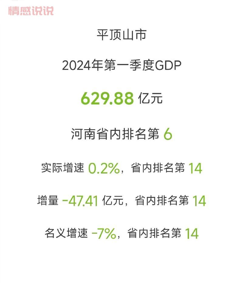 2024年平顶山市委领导班子结构与最新调整