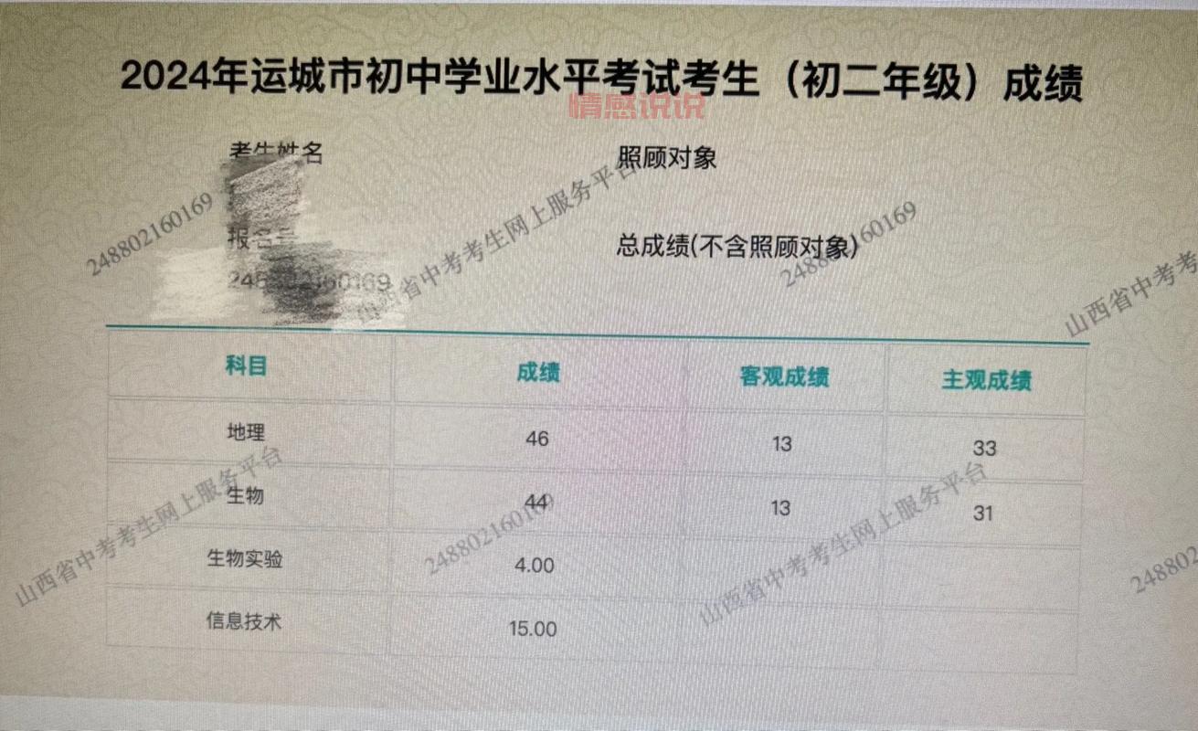 深圳招考网生地会考成绩查询入口与方法