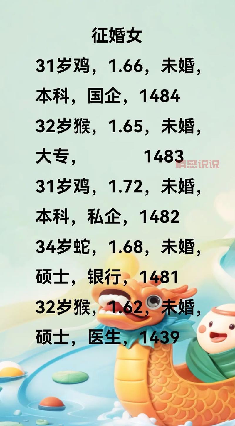 金乡征婚信息大全：寻找真爱，金乡单身男女的最佳选择