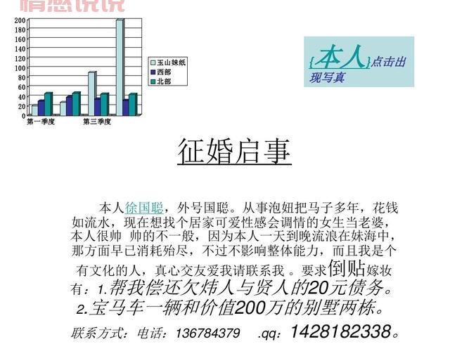 胖女人征婚启事：自信独立，期待与你相遇相知