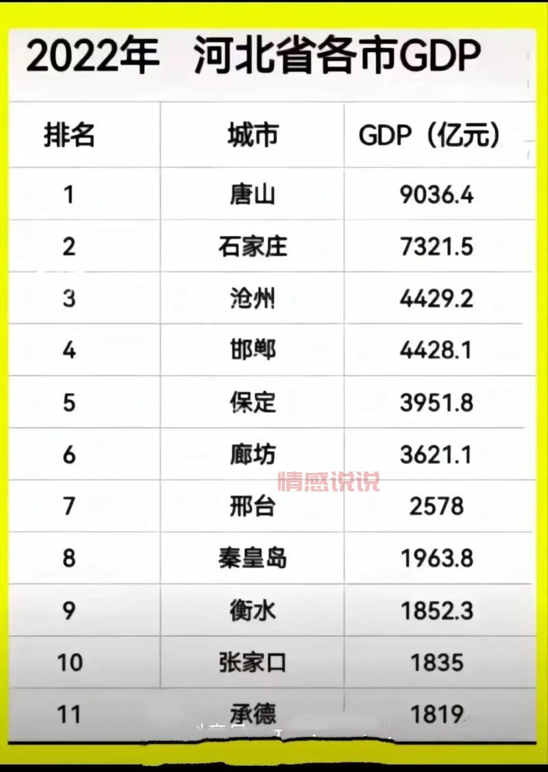 2025石家庄初中选择攻略：热门学校对比与分析