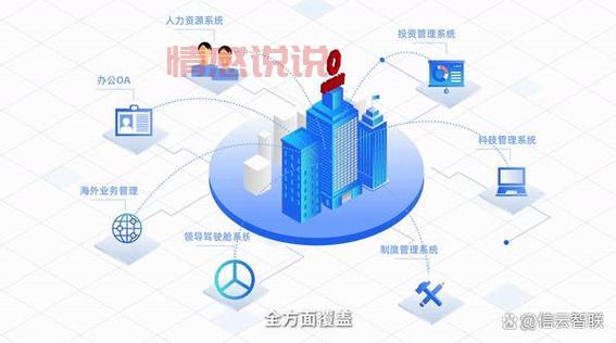 白山云：边缘云平台领导者，赋能企业数字化转型