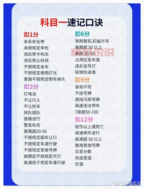 还在纠结石家庄驾校哪个好？这份指南帮你选！