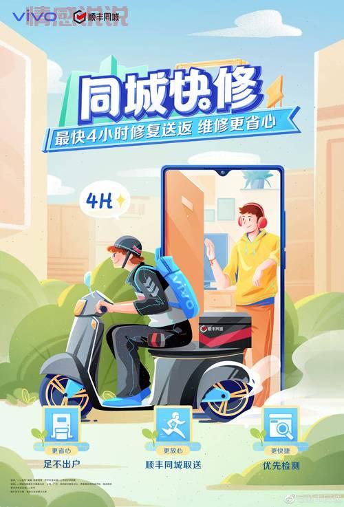 找遵义顺丰车同城？快速预约，即刻出发！