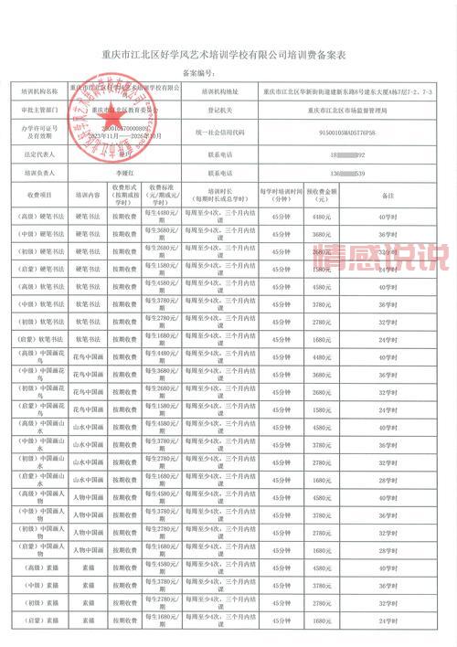 重庆同呈教育培训学校 - 您的职业发展加速器