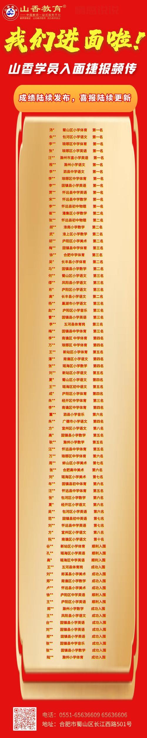 重庆大成教育培训学校，中小学全科一对一辅导！