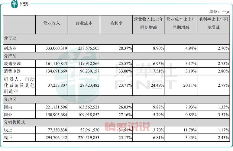 招远吕格庄路云龙：地产开发起家，多元化经营的市场巨头？
