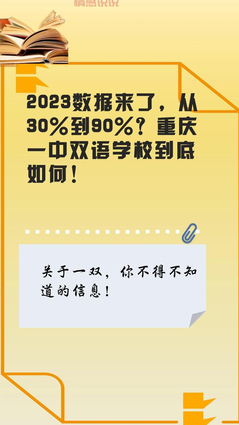 想在重庆做教育培训加盟连锁?这几个品牌你一定要了解!