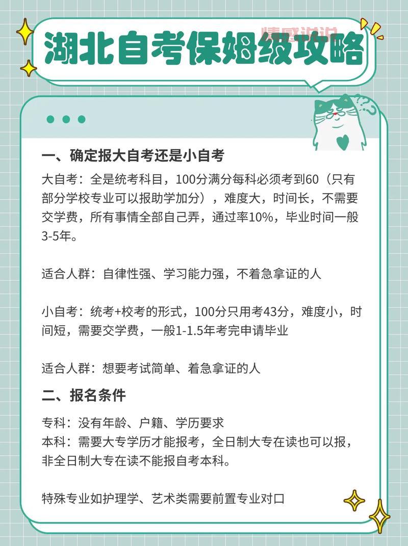 重庆同呈教育观音桥校区在哪里？地址电话报名方式全攻略