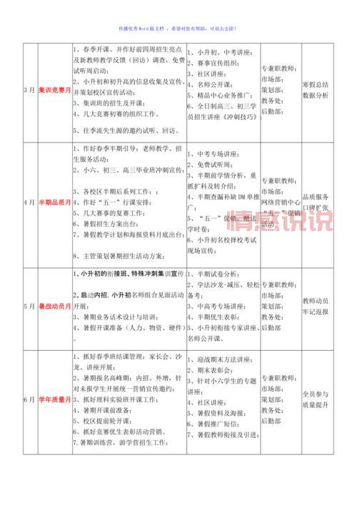 重庆教育培训机构学费差距大？内行人教你选机构！