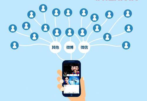 想加入邯郸同性恋群？这些方式或许能帮到你！