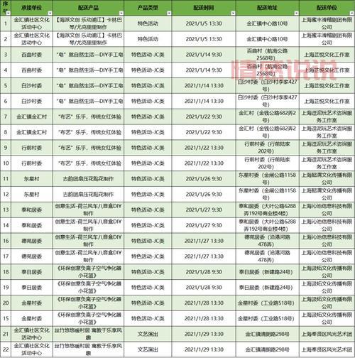 平顶山土特产礼品有哪些？这份清单你值得收藏！