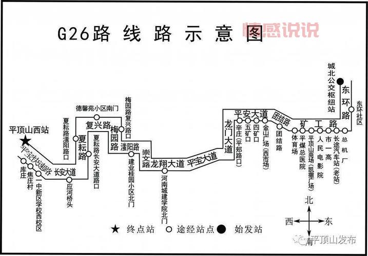 平顶山西站在哪儿？详细地址和乘车路线都在这！