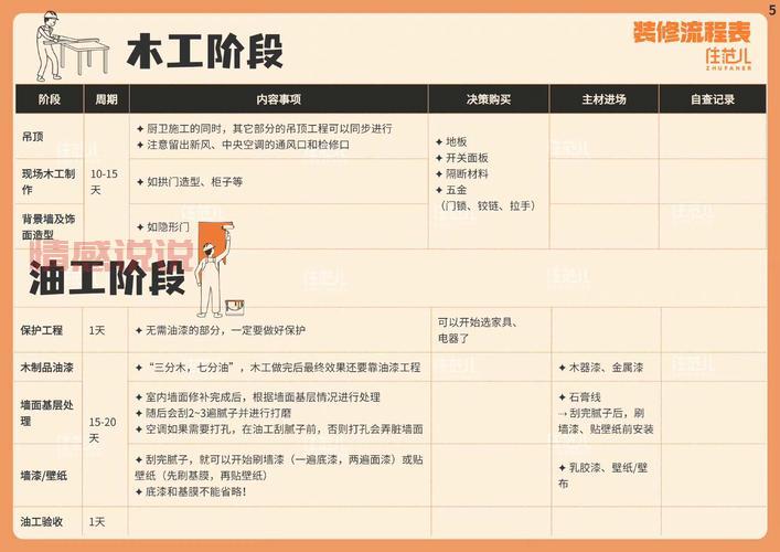 论坛注册流程是啥？新手小白看过来！