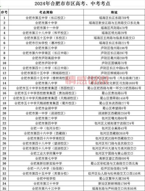 合肥最新通告今天已公布，出行、办事注意这些新变化！
