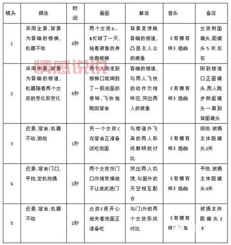 不会写交友群群规介绍？这几个模板直接套用！