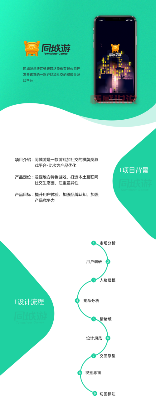 寻找乐山同城游手机版下载？最新版本安装包分享！