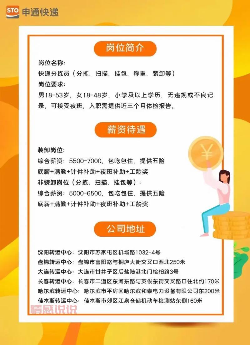 想找盘锦好工作？盘锦劳动局招聘网最新招聘信息别错过！