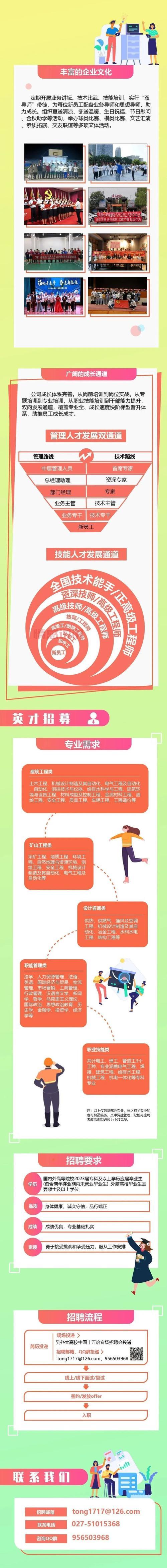 盘锦国企又招人啦！这些岗位要求你必须知道