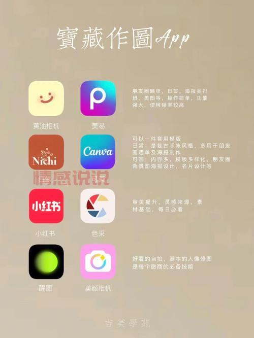 还在愁怎么和外国人交流？这些APP你一定要试试！