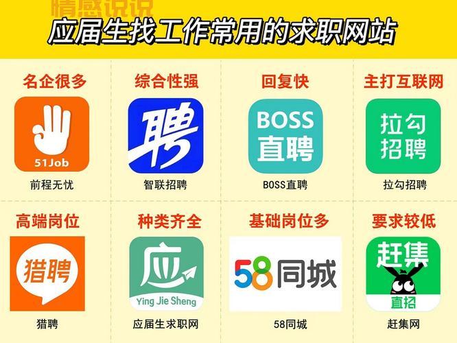 张家口58同城最新招聘信息，靠谱工作这里找！