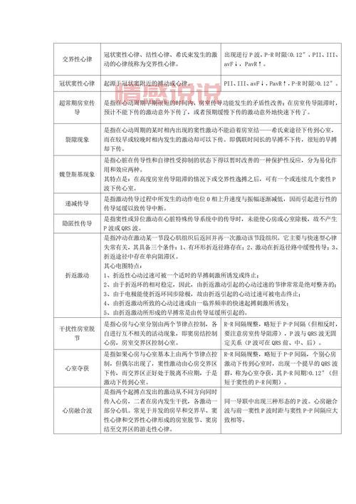 不需要注释与写作说明。