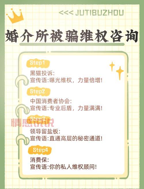 现在相亲app骗钱的太多了，怎么才能避免？