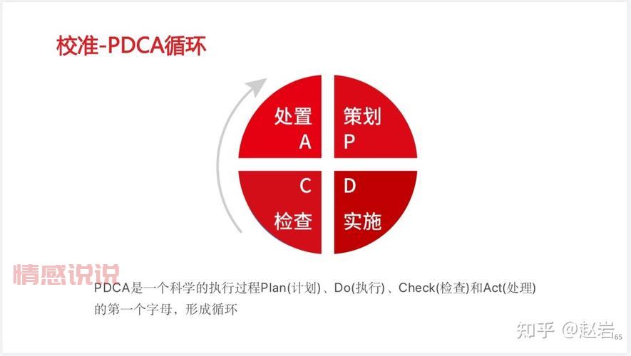 sem推广怎么做效果好？老司机分享实操经验！
