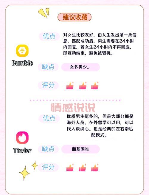 2017年比较靠谱的相亲app有哪些？别错过！