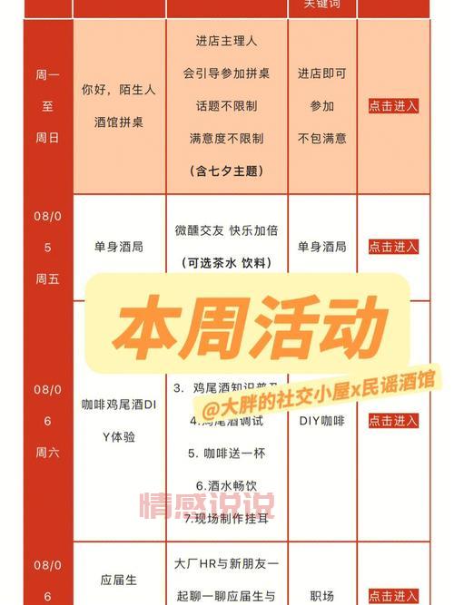 哪些活动能多交友？这几个类型让你认识更多朋友！