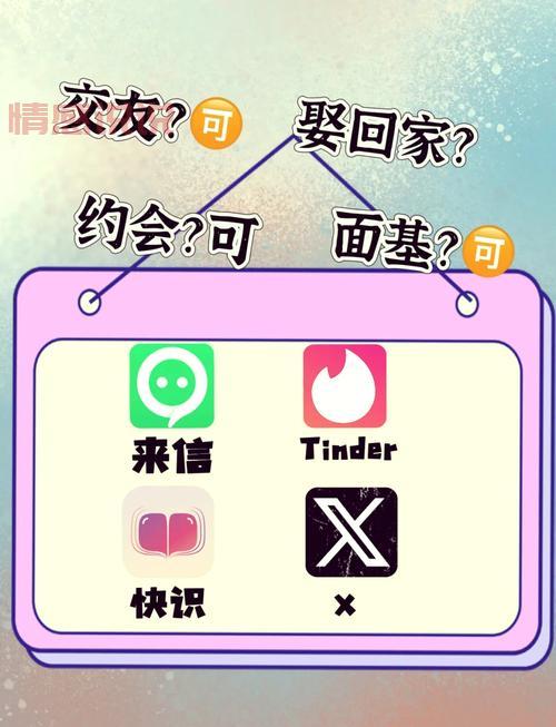 推荐一个约会不收费的App，这几个真实靠谱！