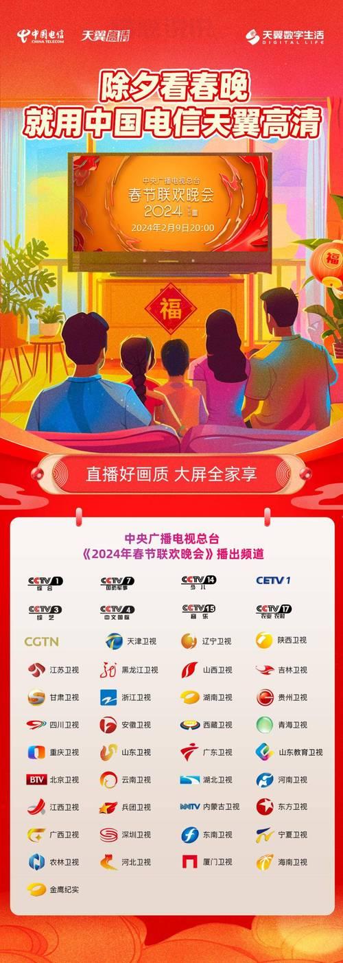 湖南电信iptv会员多少钱？不同套餐价格不一样！