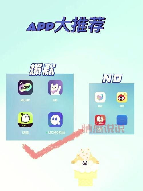 北京聊天交友软件排行榜公布，超多帅哥美女等你来！