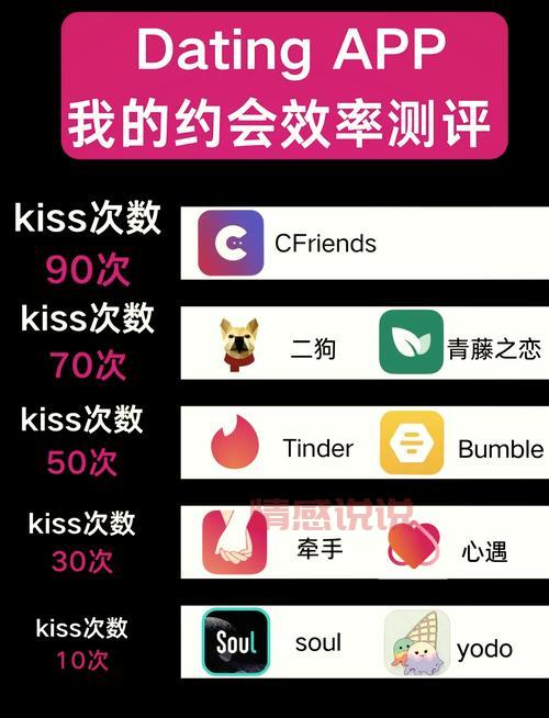 贵州相亲网站哪家靠谱？这里有份名单快来看！