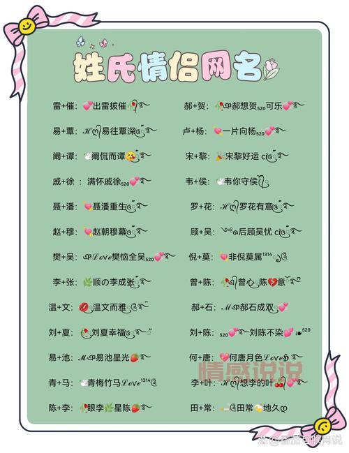 最浪漫的情侣网名怎么取？这样取名才甜蜜爆表！