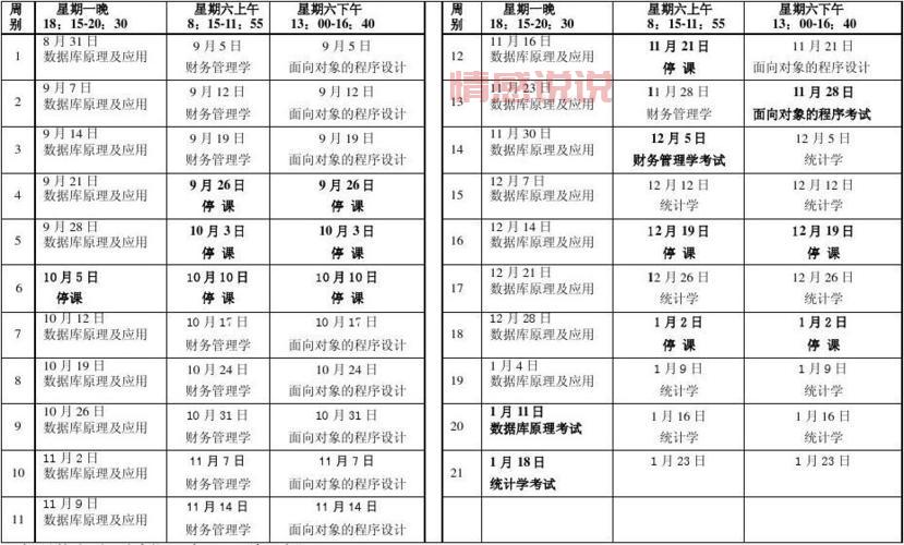 湖南教育官网继续教育官网有哪些课程？看这里！
