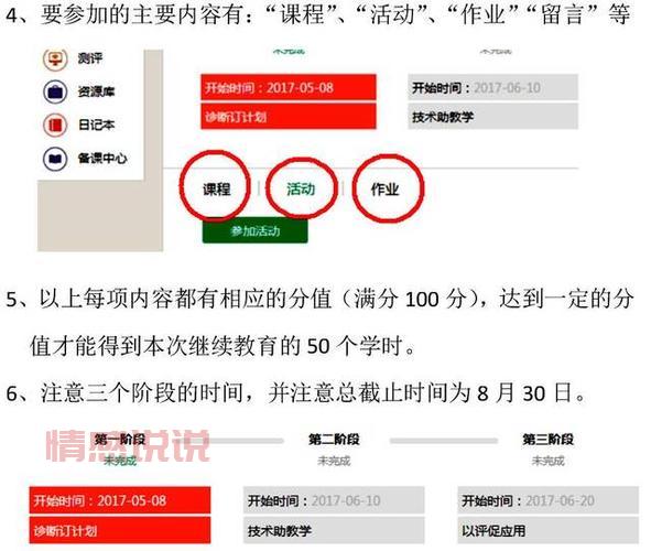 湖南教育官网继续教育官网有哪些课程？看这里！